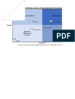 stakeholder analysis grid