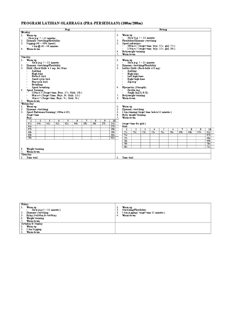 Olahraga: Senjata Pemberdayaan Pemuda Desa Tenjolayar