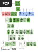Organograma Trt8 Dezembro 2016
