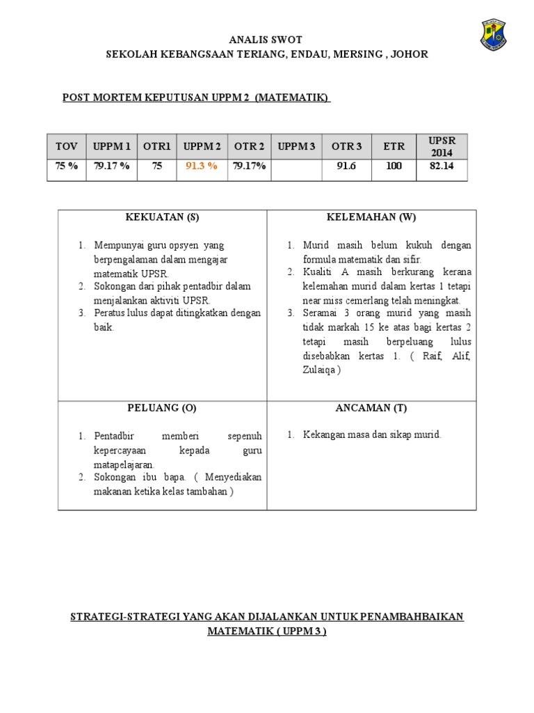 Analisis Swot Uppm 2 Matematik Pdf
