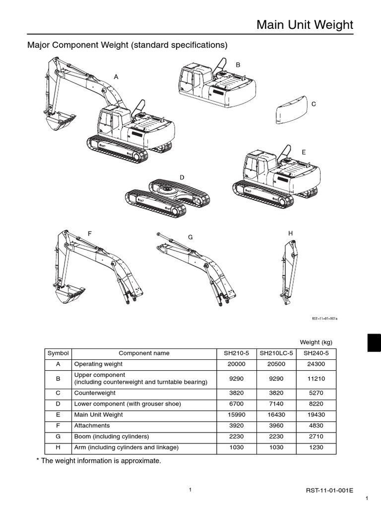 Main Unit Weight | PDF | Valve | Cylinder (Engine)