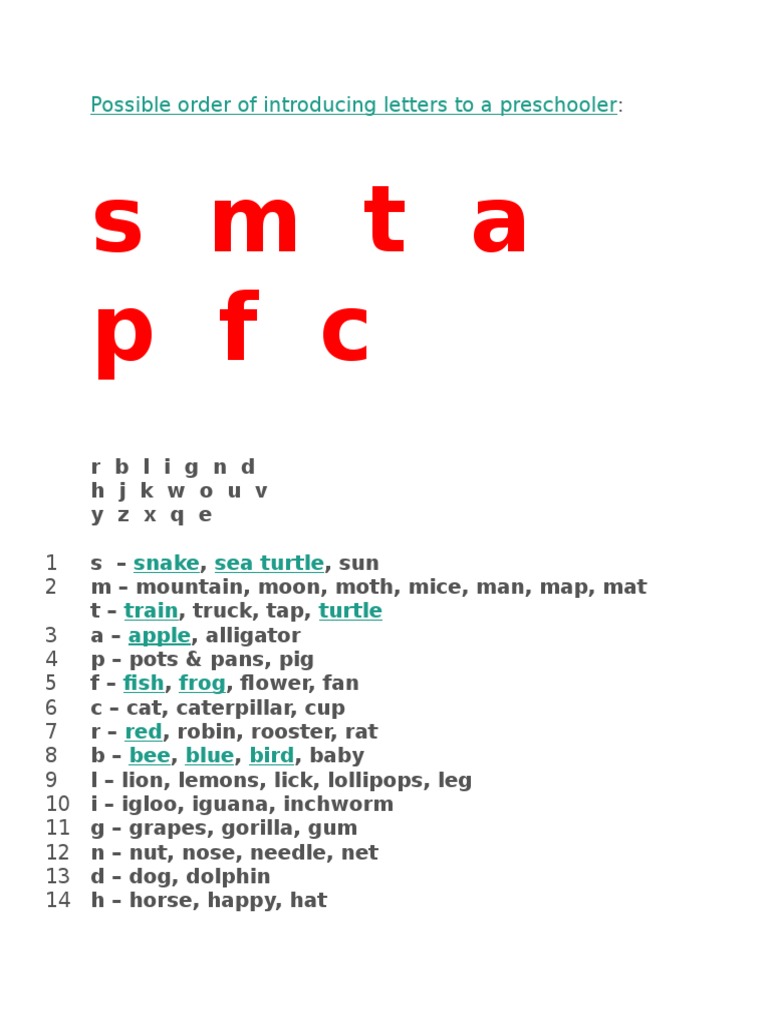 Montessori Letter Introduction Order | PDF