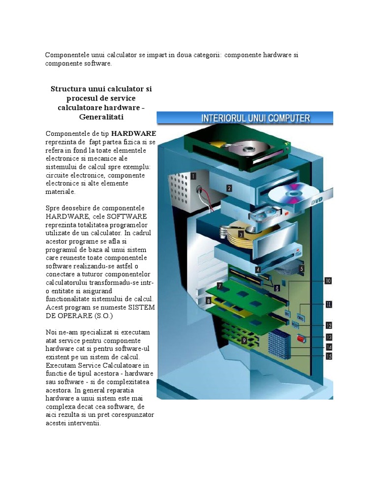 Componentele Calculatorului | PDF