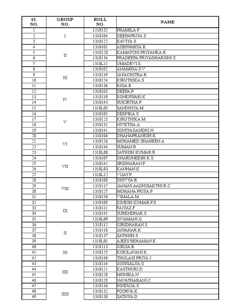 Student Roll Numbers by Group | PDF