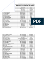 Daftar Peserta GF 7.Xlsx-1