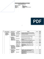 Kisi-Kisi Uas Ganjil Ipa Kls 9 KTSP 1617