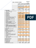 Annexure II-IV Forms Operating Statement Analysis Balance Sheet