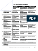 writing-band-descriptors-task-2.pdf