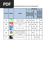 Inspeksi kotak P3K Inspeksi kotak P3K