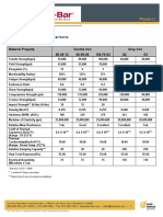 Mechanical Property Comparisons: Material Property Ductile Iron Gray Iron 65-45-12 80-55-06 100-70-03 G2 G1