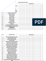 Daftar Amalan Setiap Hari