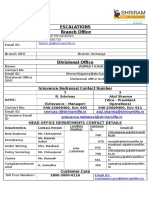 Escalations Branch Office: Grievance Redressal Contact Number