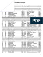 Meia Maratona Ilhavo Resultados 21km 7km PDF