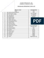 United Cements Pvt. Ltd. Naubise-4, Dhading, Nepal Mechanical Department Staff List