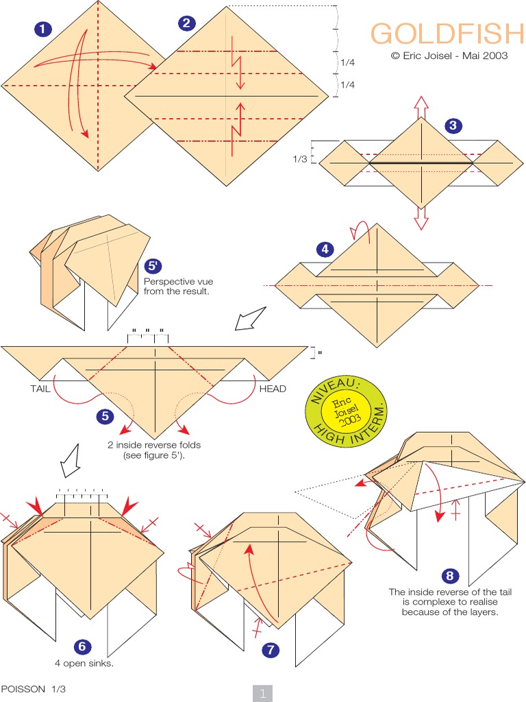 Goldfish PDF | PDF