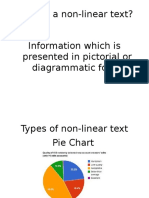 Types of Non-Linear Text