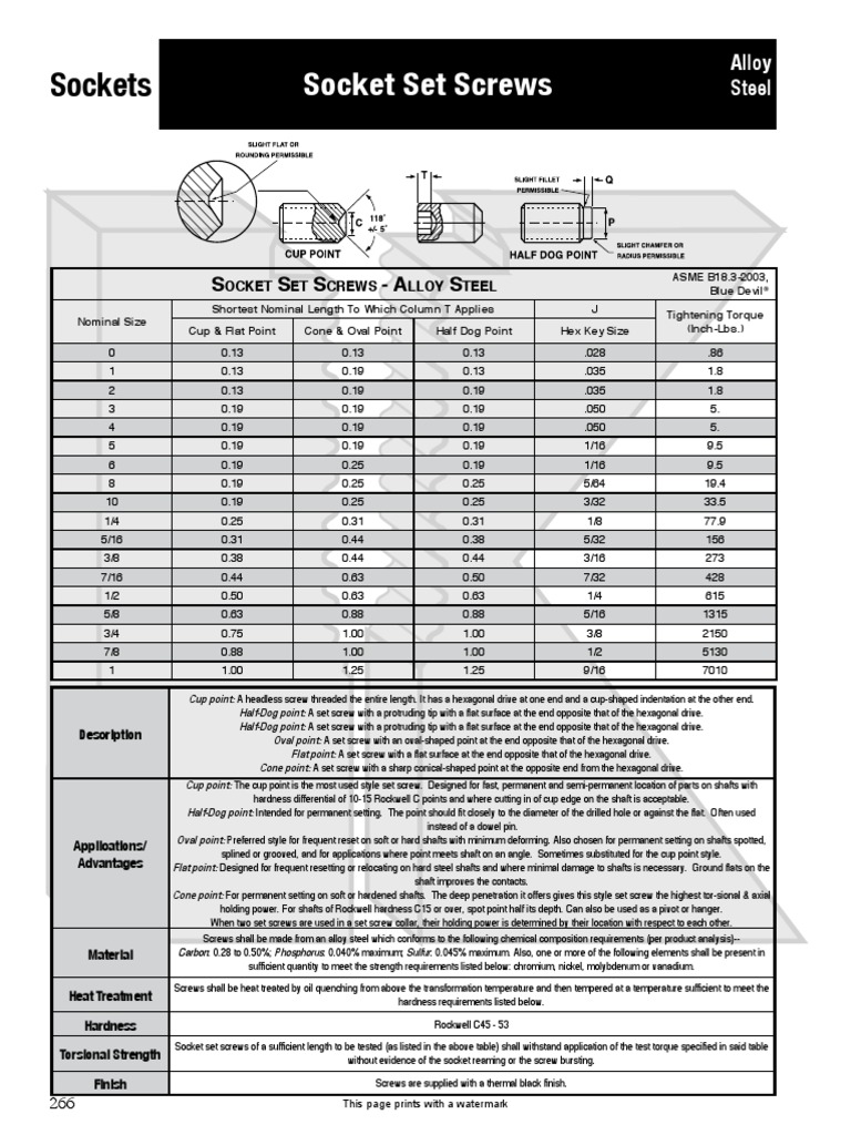 Socket Set Screw Size Screw Heat Treating
