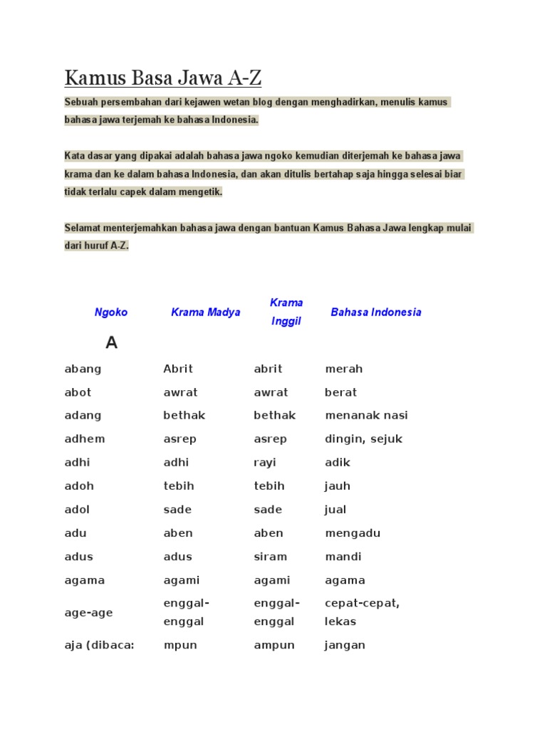 Kamus Basa Jawa