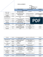 Physical Assessment