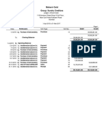 Mahavir Gold Group: Sundry Creditors: Particulars Credit Debit