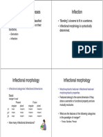 Morphological Processes and Inflection