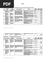 Download Silabus Aqidah Kelas IX KTSP by Hell Rohmika SN34483903 doc pdf