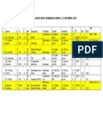 Jadwal IBS RSUD KOTA SEMARANG KAMIS - Copy.docx