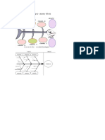 Diagrama Conceptual de Pez