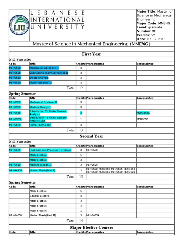 First Year: Master of Science in Mechanical Engineering (MMENG) | PDF ...