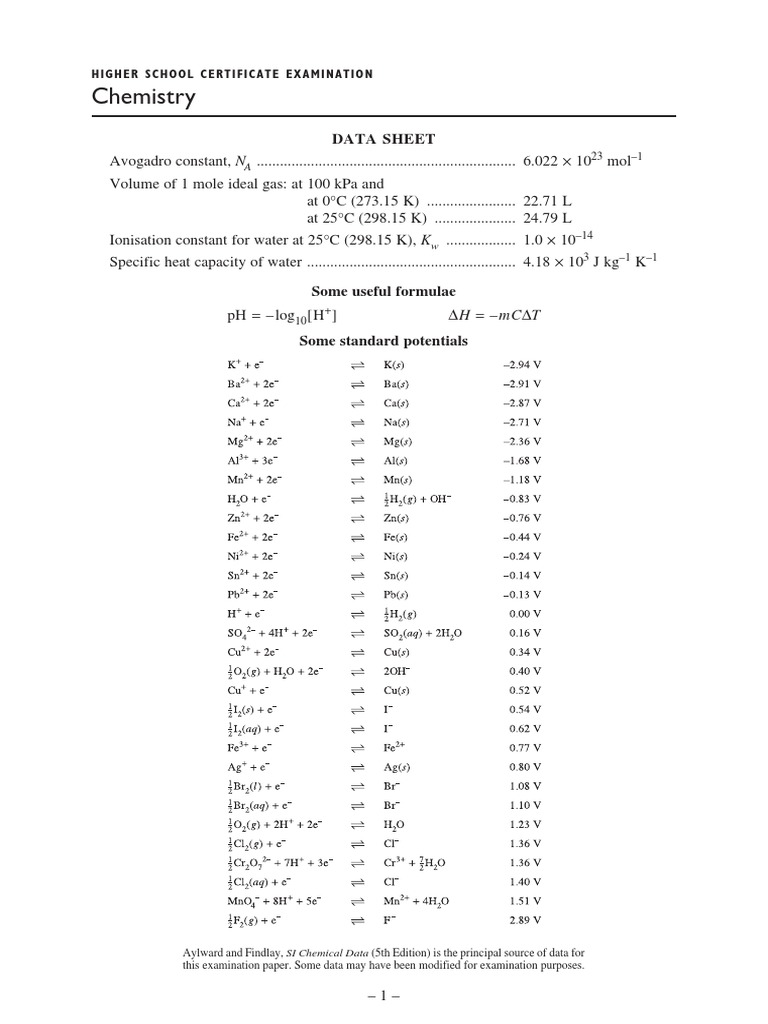 Chemistry Data Sheet | Descargar gratis PDF | Mole (Unit) | Chemistry