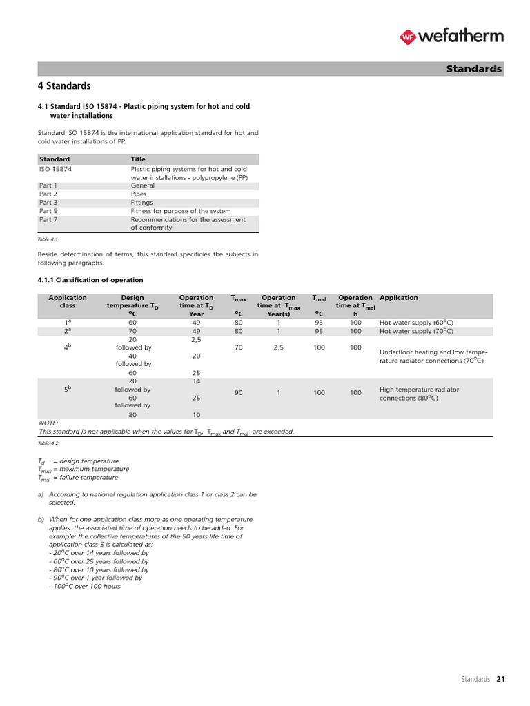 Din 8077-8078 u0026 Iso 15874-2 | PDF | Pipe (Fluid Conveyance) | Strength Of  Materials