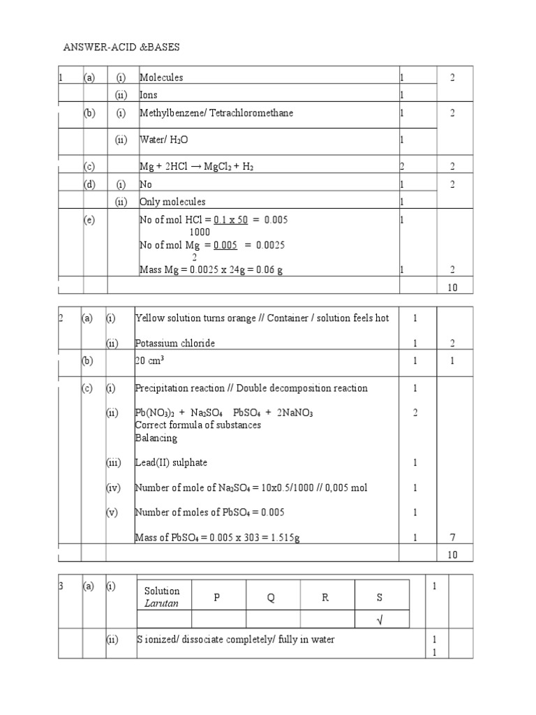 Acid p2 Answer  Acid  Hydrochloric Acid