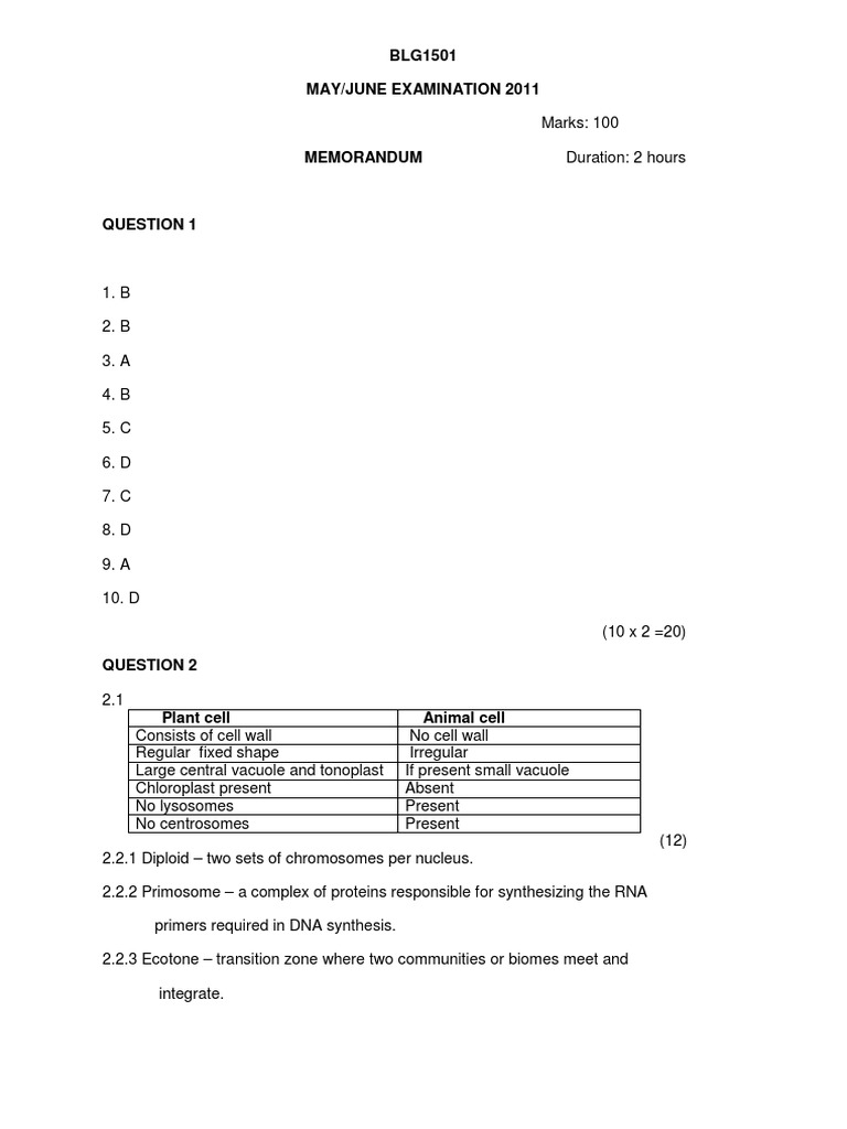 pdf blg1502 memorandum Glucose May Fermentation June 2011 memorandum 1 Blg1501 pdf blg1502 memorandum Glucose May Fermentation June 2011 memorandum 1 Blg1501
