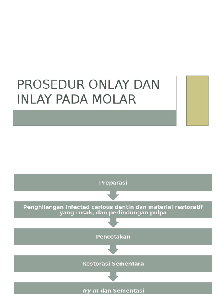 Prosedur Onlay Dan Inlay Pada Molar | PDF