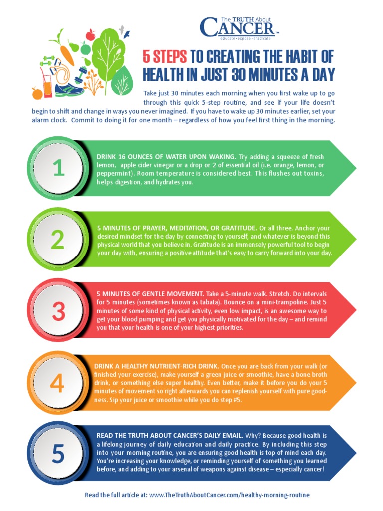Five Steps to Starting a Healthy Habit Through a 30Minute Morning