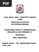JAWATANKUASA SKPMg2 SEKOLAH