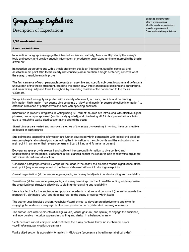 How many words is an undergraduate thesis picture