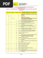 Grupo1_EnfermedadesProfesionalesCausadasPorAgentesQuimicos (1)