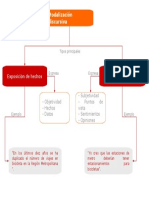 Modalizaciones discursivas