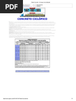 Tabela Concreto - Os Traços Mais Utilizados