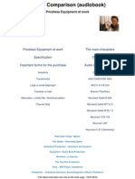 Device Comparison (Audiobook - 18.07.2010)