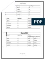 4th Assignment Inventory List