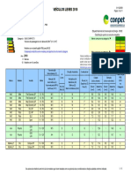 veiculos_leves_2010.pdf