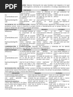 Interrogatorio Circular