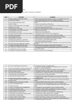 Download List of Proverbs by sasauball SN34490194 doc pdf