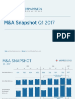 AP Q1 2017 M&A Snapshot FINAL