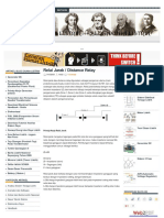 Dunia Listrik Blogspot Co Id PDF