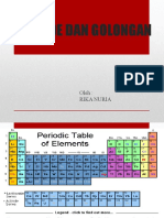 Periode Dan Golongan: Oleh: Rika Nuria