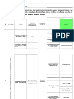 3 Iperc Trazo y Replanteo de Cimentaciones para Bases de Equipos de Patio de Llaves