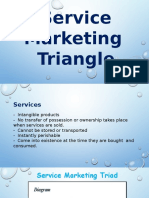 Service Marketing